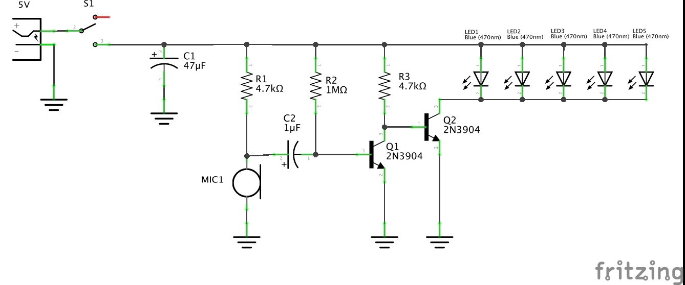 The Schematic