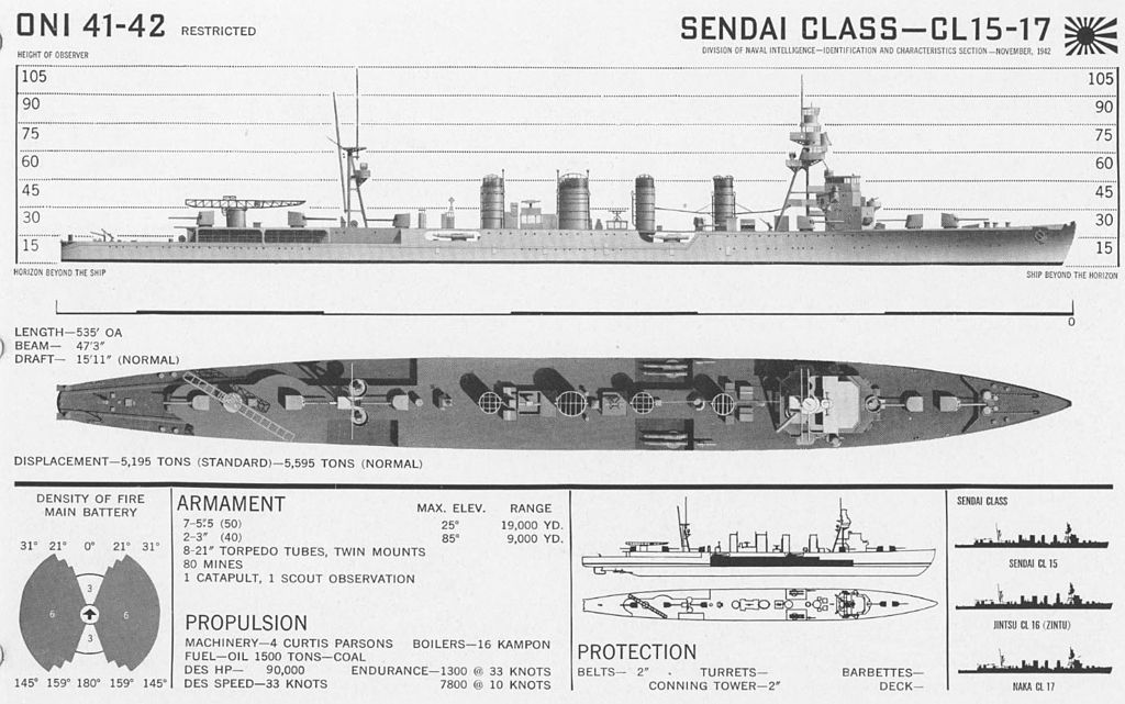 oni-sendai