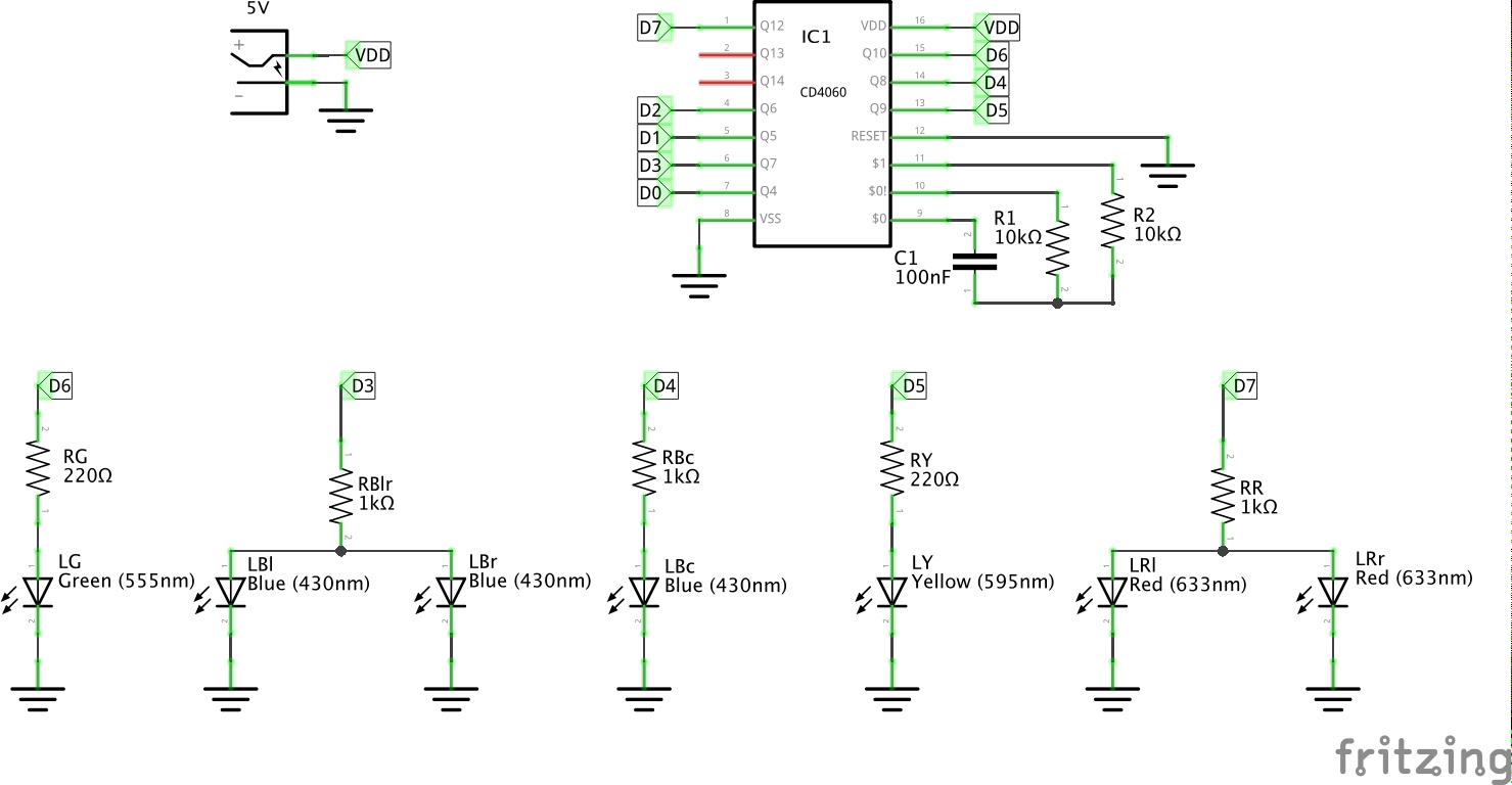 schematic