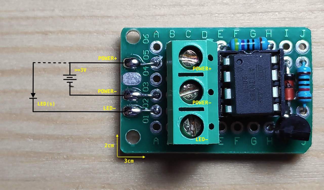 Module_usage_annotated